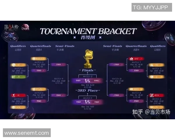 全球总决赛深度分析:V5战队状态与表现的全面解读 全球总决赛深度分析:V5战队状态与表现的全面解读