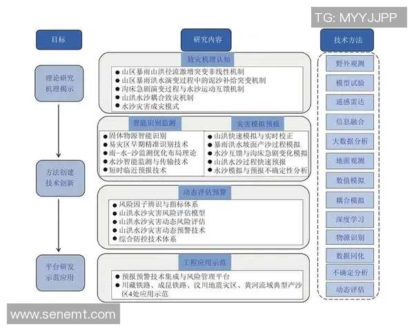 北京排球队技术分析与战术创新的深度探讨与展望 北京排球队技术分析与战术创新的深度探讨与展望